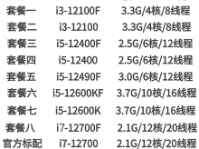 INTEL-I5-12400F 散片